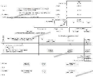 Пример КС-3 был изменен.