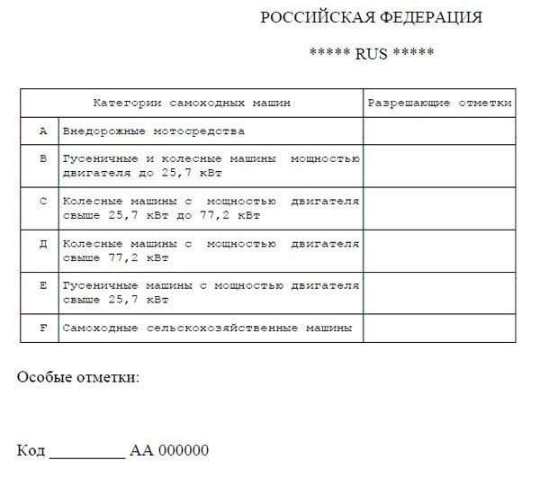 Действительность трактористической лицензии правого края наступит до 29 января 2023 года.