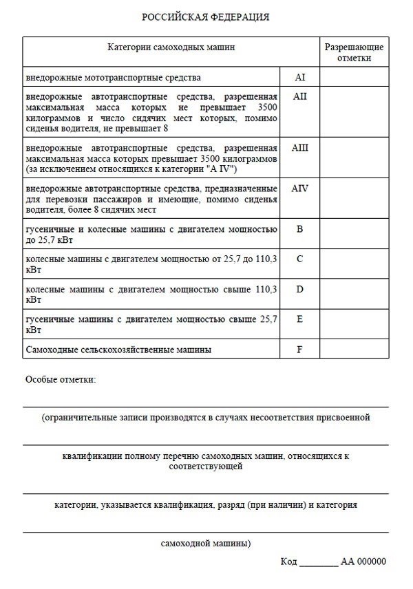 Согласно законодательству, начиная с 29 января 2023 года, правая часть удостоверения тракториста будет подвергнута изменениям.