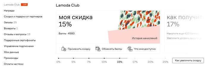 Пользовательский профиль онлайн-магазина