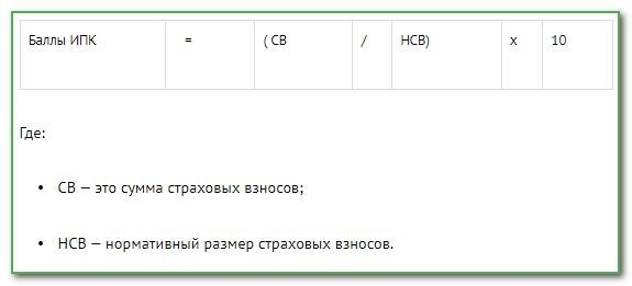 Установленные требования к минимальному стажу для возможности выхода на пенсию основываются на различных факторах, таких как пол и положение каждого индивидуального человека в обществе. Необходимо отметить, что вопросы, связанные с пенсионным стажем, являются важными и непосредственно влияют на жизнь каждого гражданина. Различие в возрасте выхода на пенсию для мужчин и женщин обусловлено различными факторами, включая физиологические особенности, общественные ожидания и долгосрочные демографические тренды. Исходя из этого, стоит отметить, что минимальный стаж работы, необходимый для выхода на пенсию, является важным элементом в планировании будущего и обеспечении стабильности и благополучия граждан.