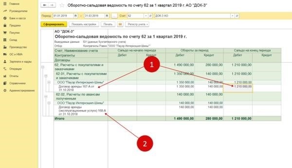 Освободительная сделка для передачи обязательств