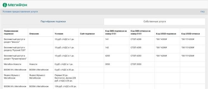список услуг, предоставляемых компанией Мегафон