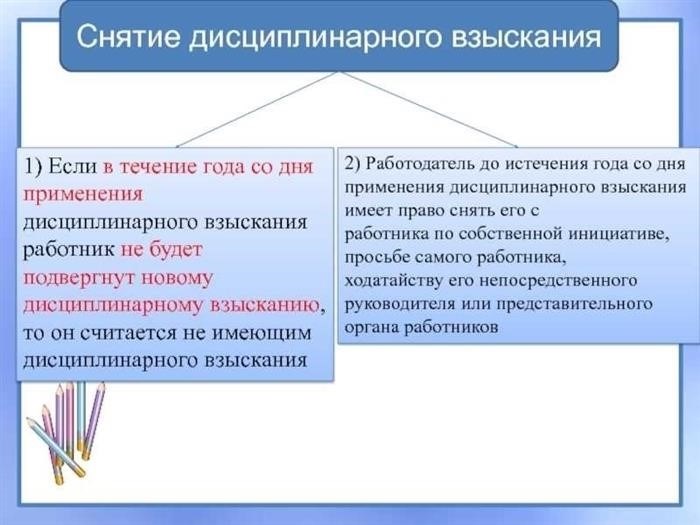 Чтобы эффективно решить вопрос снятия дисциплинарного взыскания, необходимо применить правильные подходы и меры.