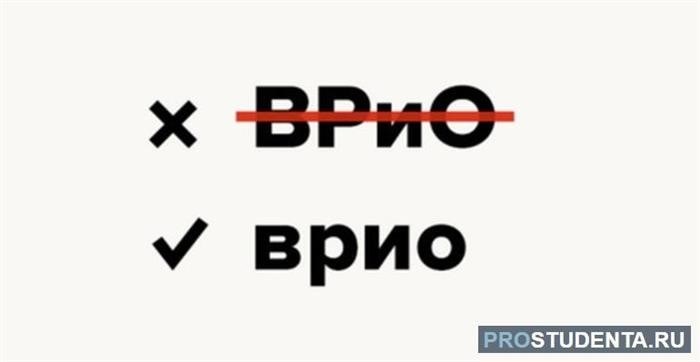 используемое для обозначения лица, исполняющего временно возложенные на него полномочия.