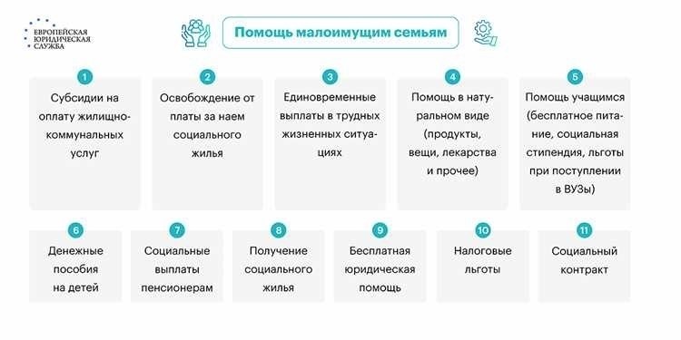 Декларация о составе семьи: зачем нужна, как заполнять и полезные советы