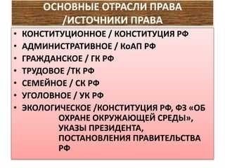 Отсутствие закона – путь к проблемам: стратегии регулирования харассмента