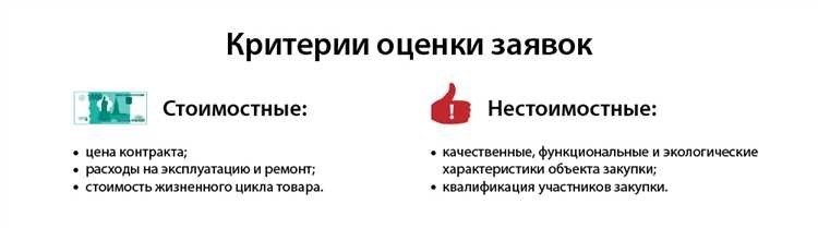 Шаг 1. Узнаем, есть ли основания для дополнительного соглашения