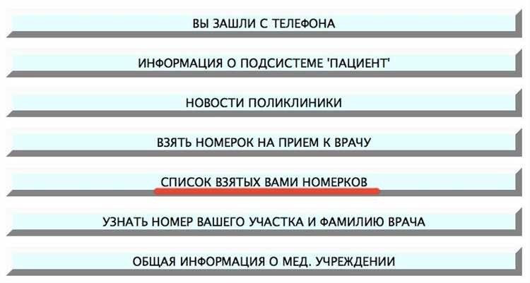 Оценка качества оказания своевременной поддержки в домашних условиях