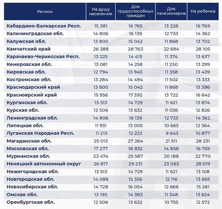 Тема миграционного права