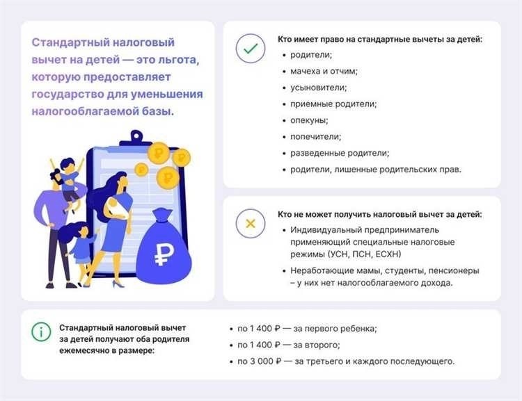 Как выполнить расчет подоходного налога?