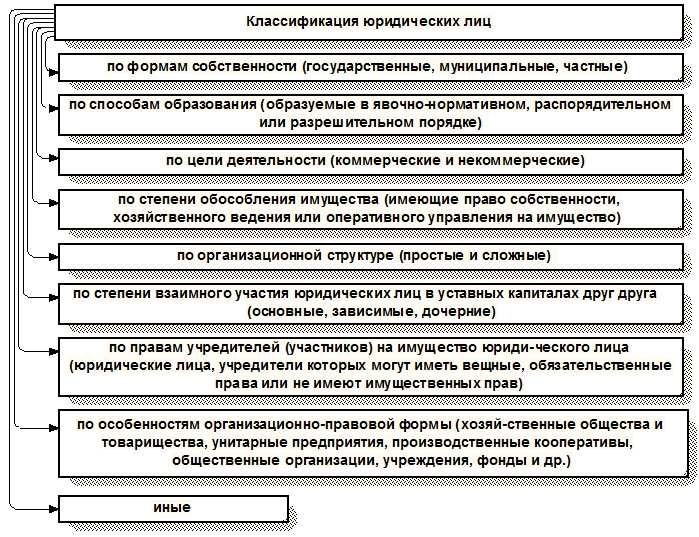 Прокурор разъясняет - Прокуратура Пензенской области